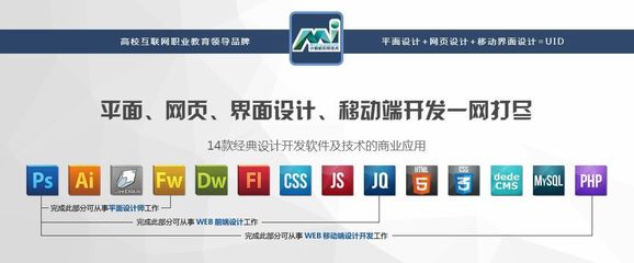 南职计算机应用技术专业 未来由你掌控，技术引领时代