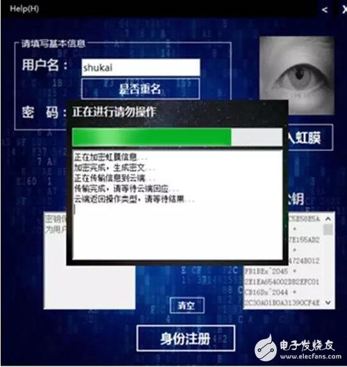 基于加密技术的指纹密文认证系统 宁波格密链网络科技的创新探索