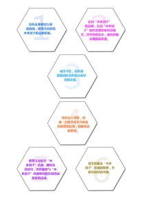 水乡团子加盟指南 费用详解与加盟流程